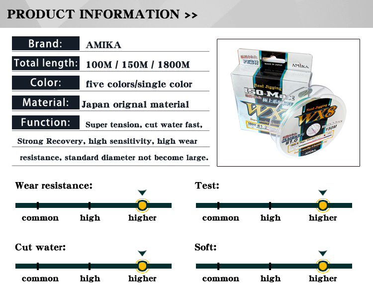 8 braid fly fishing pe line