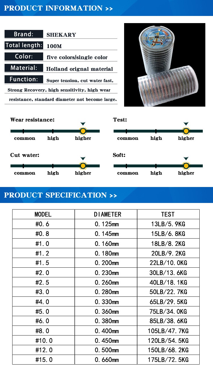 Wholesale High Quality 100m 8 Braided Fishing Line
