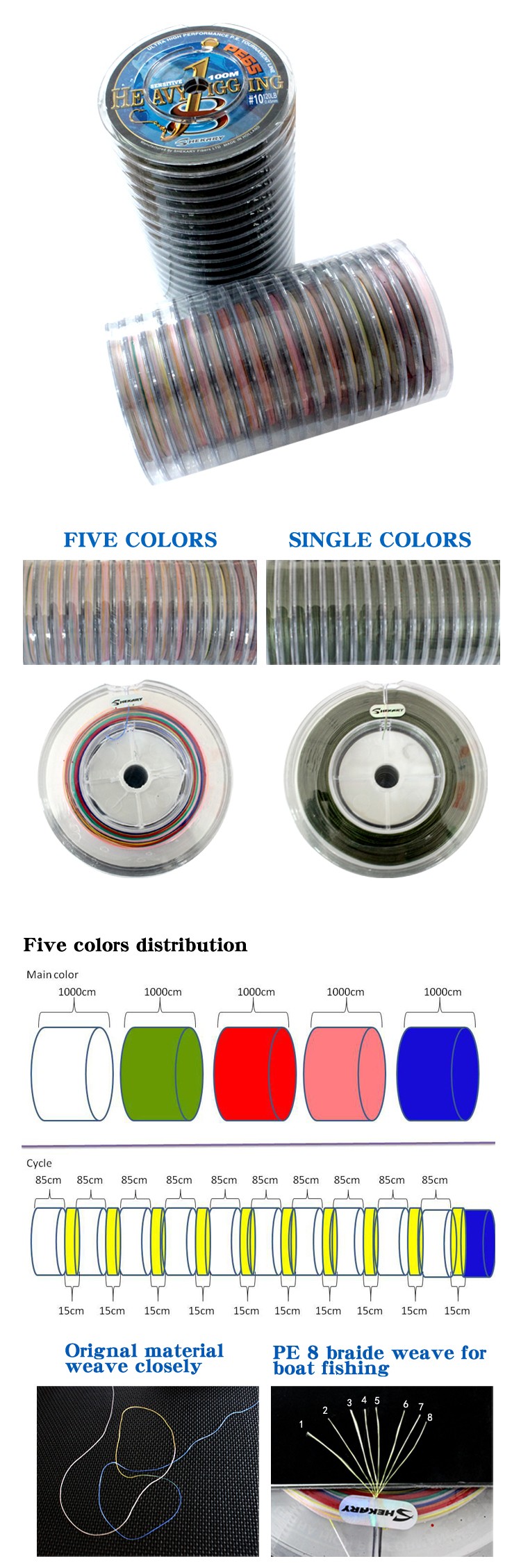 Wholesale High Quality 100m 8 Braided Fishing Line