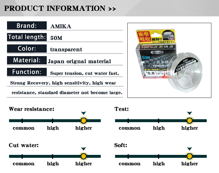 Japanese 50m carbon fishing line